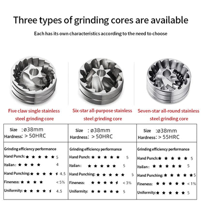 Precision Manual Coffee Mill